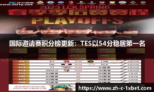 国际邀请赛积分榜更新:TES以54分稳居第一名